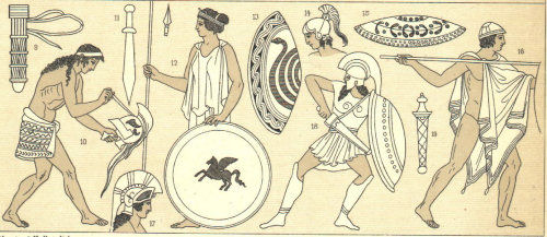 Ares, Aris