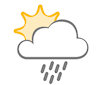 Weer Griekenland