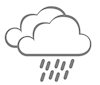 het weer vandaag in Gouvia