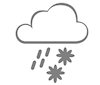 het weer vandaag in Kallithea