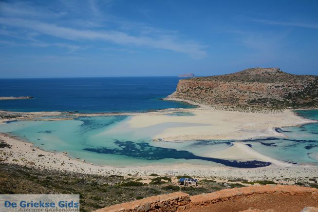 Balos beach in West Kreta