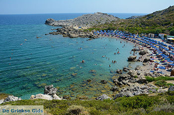 Anthony Quinn vakantie