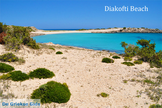 Diakofti beach