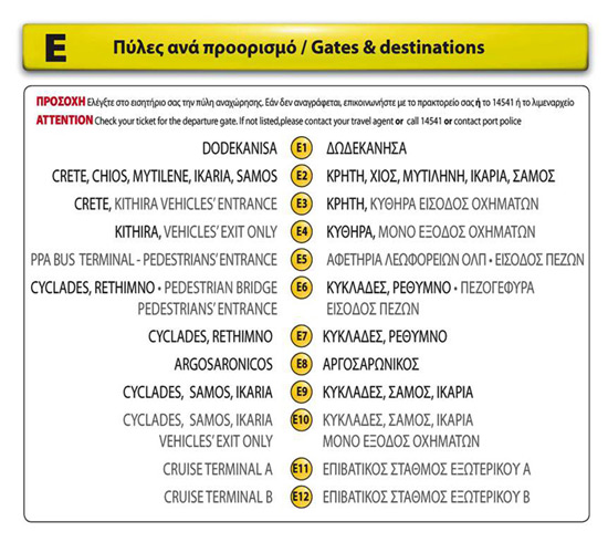 De Poorten van Piraeus (Bron: olp.gr)