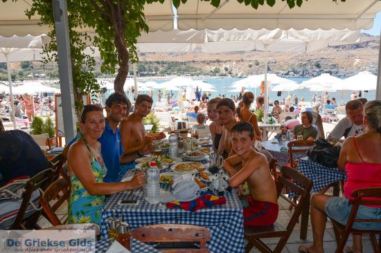 Eten in Griekenland is goedkoop