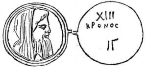Kronos - Cronus